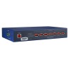 Advantech BB-UHR207
