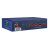 Advantech BB-UHR204