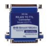 Advantech BB-422TTL