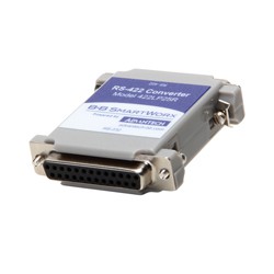 Advantech BB-422LP25R