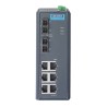 Advantech EKI-2728SI-AE