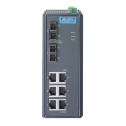 Advantech EKI-2728M-BE
