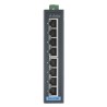 Advantech EKI-2728I-CE