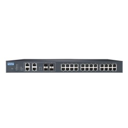 Advantech EKI-9628G-4CI-AE
