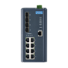 Advantech EKI-7712E-4FI-AE