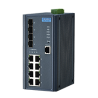 Advantech EKI-7712E-4F-AE
