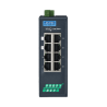 Advantech EKI-5528I-PN-AE