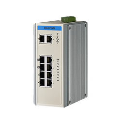 Advantech EKI-5729PI-AE