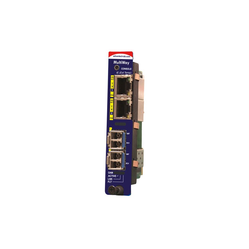 Advantech IMC-784I-SFP