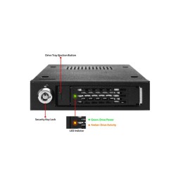 Advantech 96RACK-3-SS-CR-B