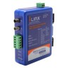 Advantech BB-FOSTCDRI-INV