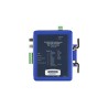Advantech BB-FOSTCDRI