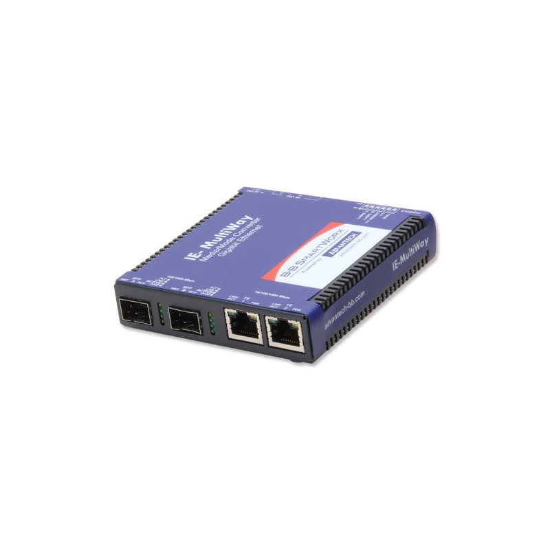 Advantech IMC-574I-SFP