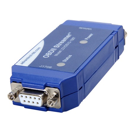 Advantech BB-LDVDSV2-1587