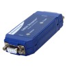 Advantech BB-LDVDSV2-S-P9D