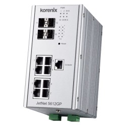 Korenix JetNet 5612GP-4F