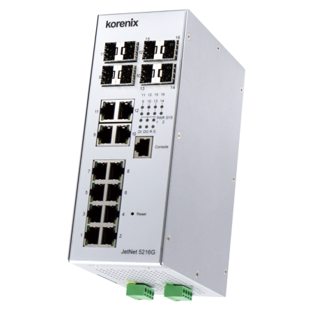 Beijer JetNet 5216G-4C4F