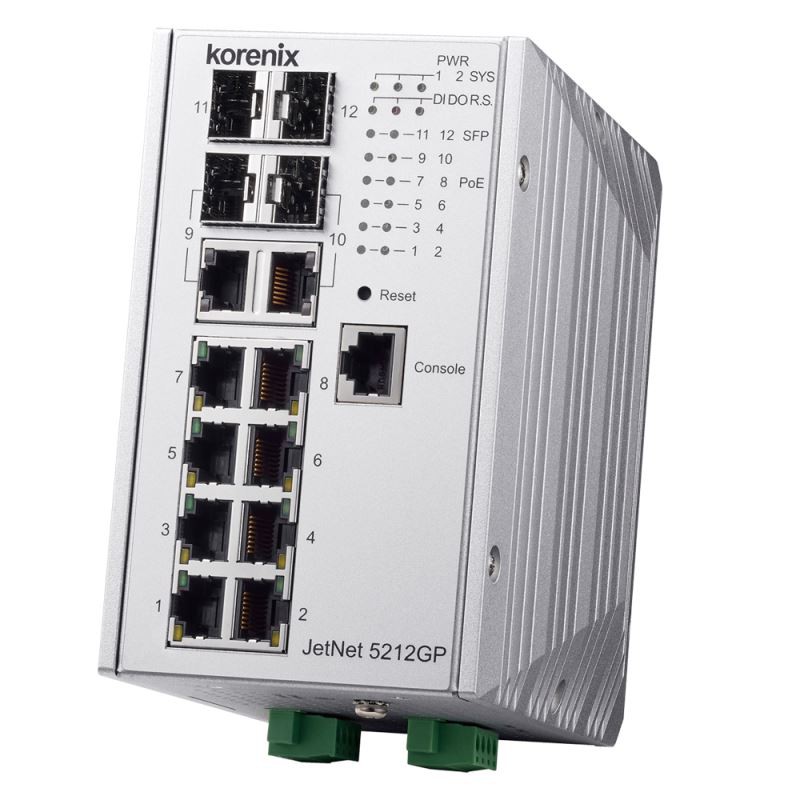 Beijer JetNet 5212GP-2C2F