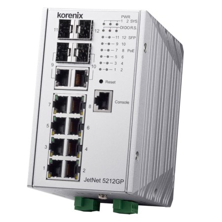 Beijer JetNet 5212GP-2C2F