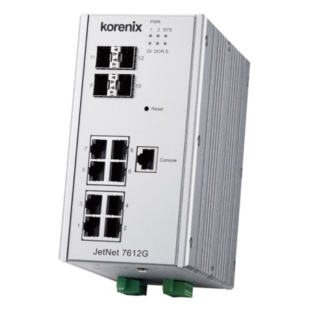 Beijer JetNet 7612G-4F