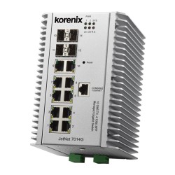 Korenix JetNet 7014G V2.0