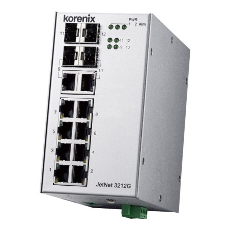 Beijer JetNet 3212G-2C2F V1.0