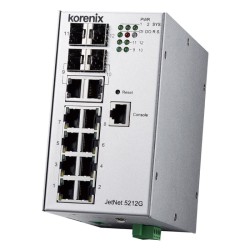 Korenix JetNet 5212G-2C2F