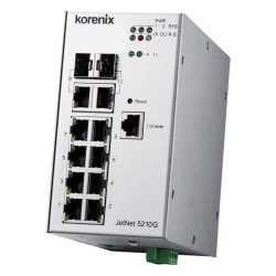 Korenix JetNet 5210G-2C