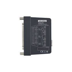 Advantech IDAQ-871-A