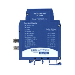 Advantech BB-FOSTCDR-INV