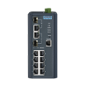 Advantech EKI-7710E-2C-BE