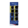 Advantech IMC-721I-E1MUX