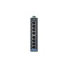 Advantech EKI-2528NI-A