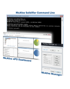 Solution de Sécurité Intégrée