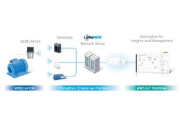 Explosionsgeschützter LoRaWAN Smart Vibration Sensor in einer Ölraffinerie