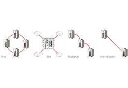 Connectivité optique