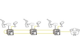 Serial data transfer